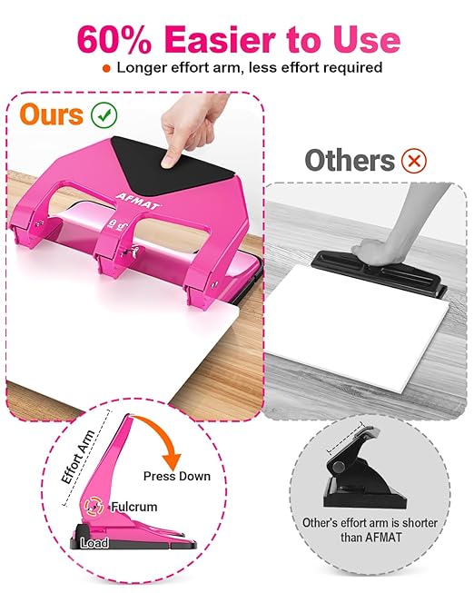 AFMAT HP20 Heavy Duty 3 Hole Punch, 60% Reduced Effort, 50-Sheet 3 Hole Puncher for Binder, 10,000+ Uses, Metal Three Hole Punch for Home Office School, w/Large Chip Tray, Paper Guide