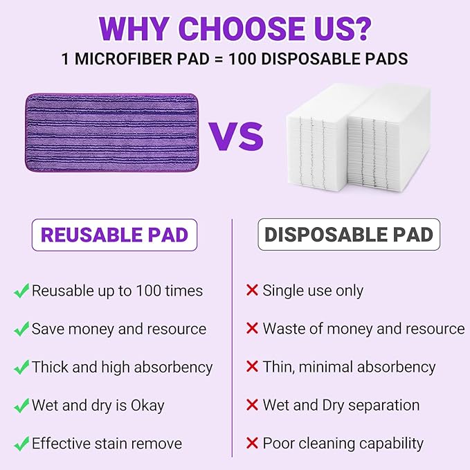 Microfiber Mop Pads for Swiffer Wet Jet Mops,SealUncle Wet Pads Refills Fit 10"- 12" Spray Mops,Reuasable & Machine Washable,2-Pack (Purple)