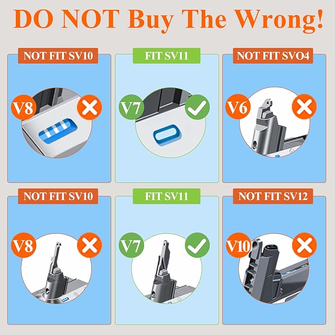 BOTKK Professional 8500mAh 21.6V Replacement for Dyson V7 Battery Replacement SV11, Compatible with Dyson V7 Motorhead Animal Absolute Trigger Fluffy HEPA Car+Boat Mattress Vacuum 225403 229687
