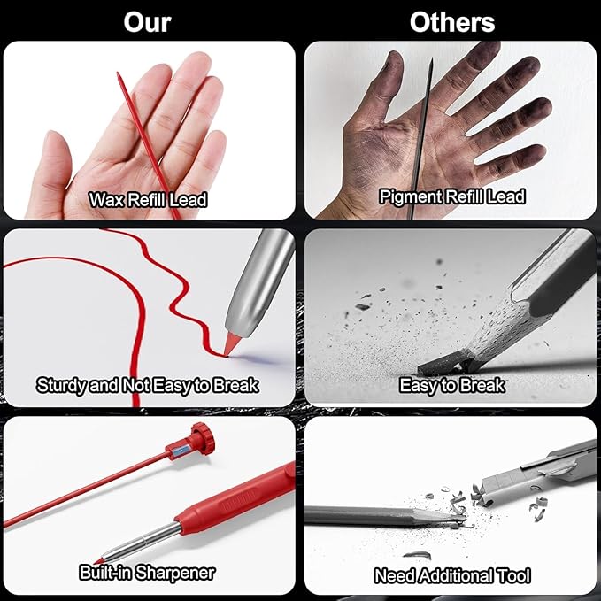 HAUTOCO Mechanical Carpenter Pencils Set with Sharpener & 26 Refills for Construction, Solid Deep Hole Marker Heavy Duty Woodworking Tools Mechanical Pencils for Architect with Case (Black, Red)