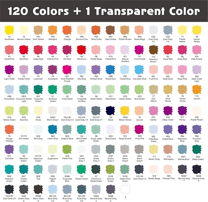 SFAIH Alcohol Markers Brush & Chisel - 121 Colors Double Tipped Art Markers for Adult Coloring Illustration, Gifts for Artist Adult - Adjustable Shoulder Strap & Faux Leather Lining & Outer Zip Pocket