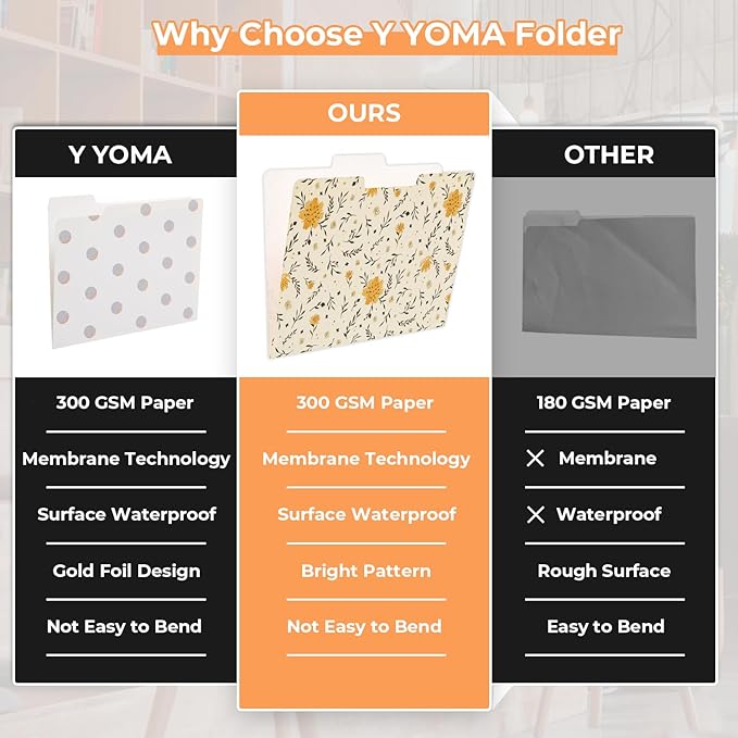 Y YOMA 12 Pack Decorative File Folders Letter Size File Folder with 1/3-Cut Tab Cute Pretty Colored Heavyweight Filing Folder File Organizers for Office School Home Desktop, Flower Design