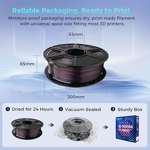FLASHFORGE Rapid PLA Filament 1.75mm +/- 0.02mm Burnt Titanium to Abyssal Red Gradient, Max 500mm/s High Speed Printing, 3D Printer Filament 1kg(2.2lbs), Changing Colors with Light
