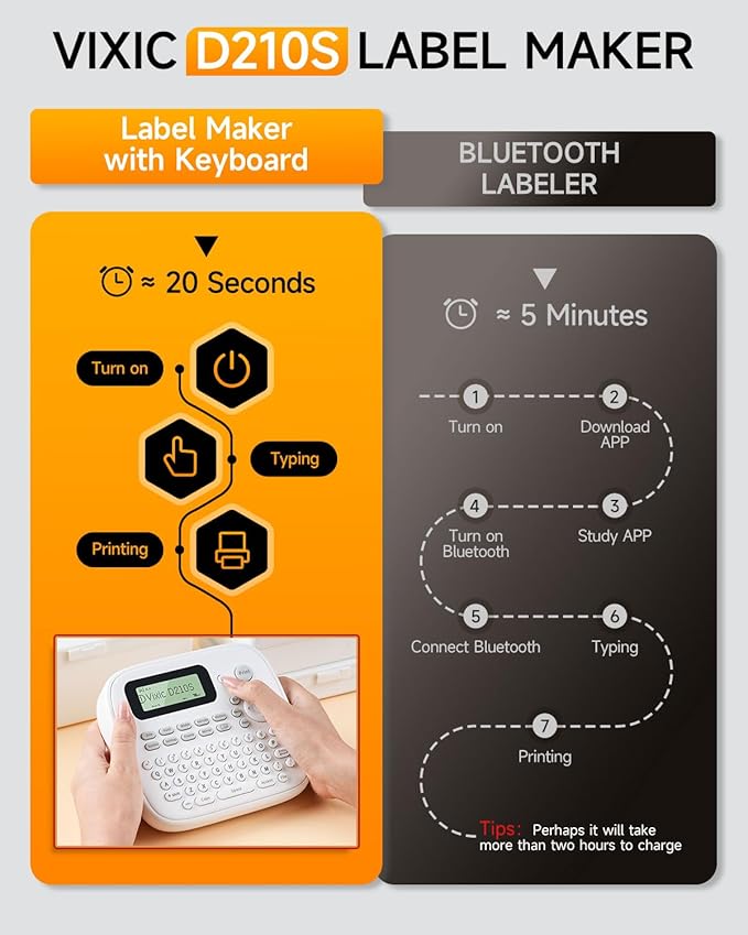Vixic Label Maker Machine, D210S Label Maker Machine with Tapes Waterproof, Handheld Label Machine with Keyboard Powered by USB-C, Labeler with Chain Print Reduce Wastes for Home Office Organization