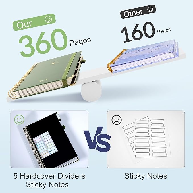 Yoment Leather Spiral Notebooks for Work Thick 5 Subject Notebook College Ruled with Dividers 360 Pages B5 Hardcover Lined Journals for Women Men Writing, Green