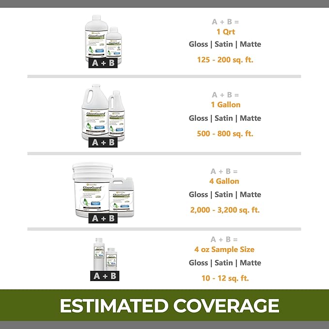 CoverTec GlazeGuard Gloss Floor, Wall Sealer for Ceramic, Porcelain, Stone Tile Surfaces Pro Grade (2 Part Kit A+B = 1 Qrt)