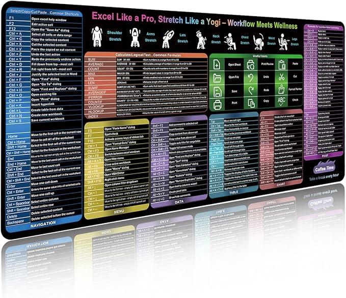 Excel Cheat Sheet Desk Mat, Over 150 Shortcuts & Formulas Desk Pad [10 Modules], Large XL Excel Short Cut Mouse Pad, Non-Slip&Waterproof Office & Gaming Mousepad | Accountants,Students,Employee Gifts