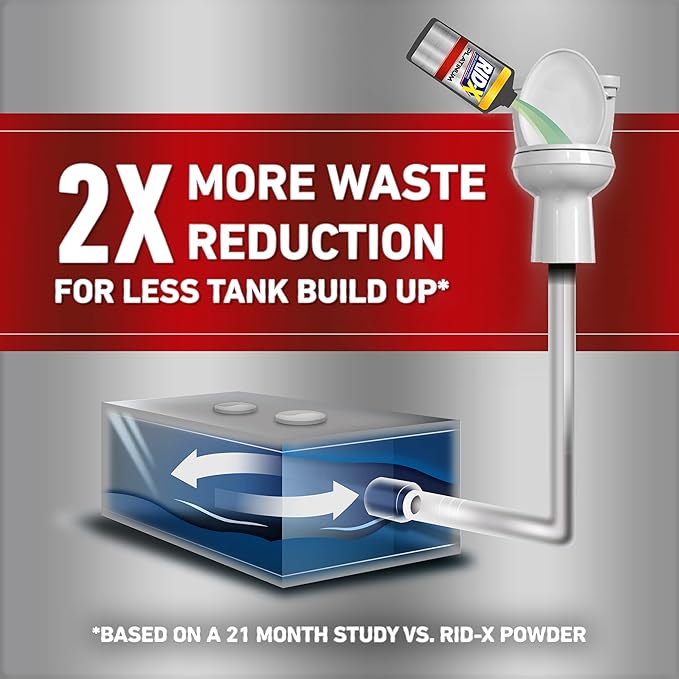 RID-X Septic Tank Treatment Platinum Liquid – 3 Month Supply - Our Best Formula with x2 More Waste Reduction