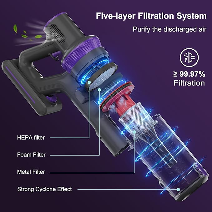 BUTY BULU Cordless Vacuum Cleaner, Stick Handheld Rechargeable Lightweight 4-in-1 Vacuum for Home Hardwood Floor Carpet Pet Hair Litter Cleaning, 45KPa Suction 50Mins Running Time, LED Display Screen