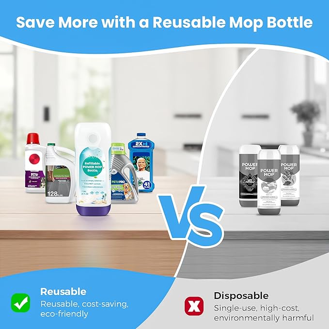 Ndoge Power Mop Refillable Bottle for Swiffer PowerMop Multi-Surface Mop, 775ML /26 FL OZ Leak-Proof HDPE Refillable Bottle Solution Powermop Reusable Solution Container Replacement