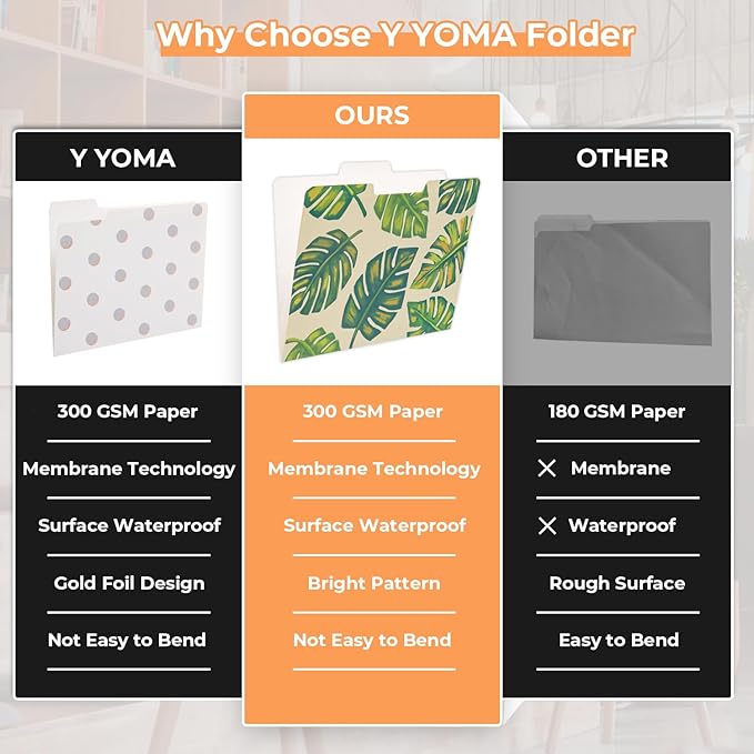 Y YOMA 12 Pack Decorative File Folders Letter Size File Folder with 1/3-Cut Tab Cute Pretty Colored Heavyweight Filing Folder File Organizers for Office School Home Desktop, Tropical Fruits