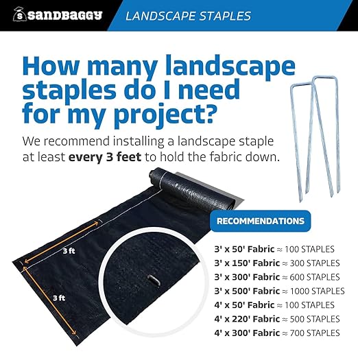Sandbaggy 6 inch Landscape Sod Staples (8 Gauge Steel) | Great for Hard & Rocky Soil | 40% Thicker Than Standard 11 Gauge | Trusted by Farmers & Contractors Across USA (4000 Staples)