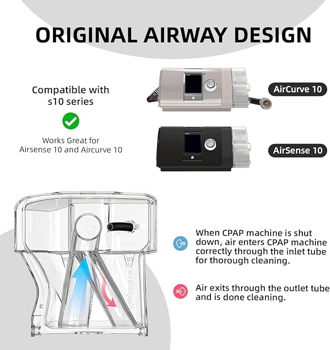 Universal Tubing Adapter for AirSense 10 & AirCurve 10 with Silicone Gasket & 1 Pack Replacement Cartridge Filter Kit for SC 2, Compatible for Cleaner Machines