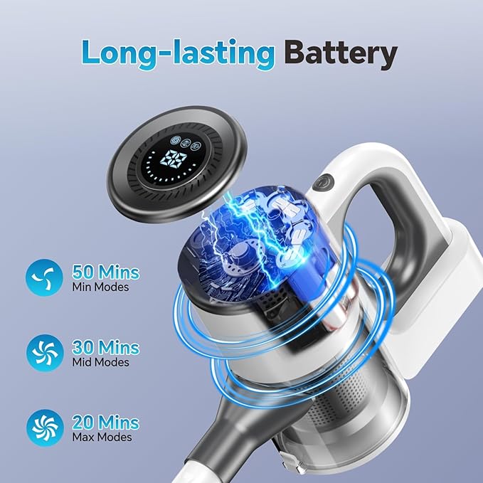 Cordless Vacuum Cleaner for Home, Powerful Stick Vacuum Cleaner with LED Screen and 3-Speed Suction, Rechargeable Vacuum Cordless, Lightweight Handheld Vacuum for Hard Floors Carpets Pet Hair, White