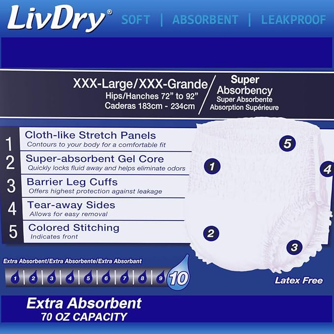 LivDry 3XL Overnight Adult Diapers for Women and Men, XXXL Incontinence Underwear, 72”-92" Waist, Disposable Pull-On Briefs, XXX-Large, 40 Count