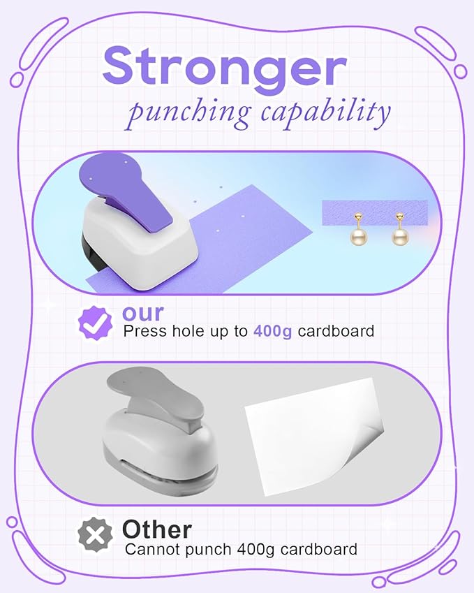 UCEC Double Post Punch Earring Two Hole Puncher for Cards, Earring Cards with Holes for DIY Jewelry Display and Sales