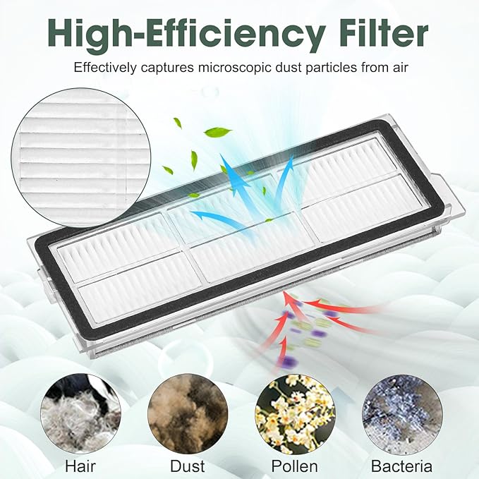 DrRobor 23PCS Replacement Accessories Kit Compatible with Roborock Qrevo S/Qrevo Pro/Qrevo MaxV/Qrevo Plus Include Main Brush, HEPA Filters, Mop Pads, Side Brushes, Dust Bag and Cleaning Tools