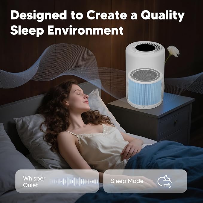 Core 200S Smoke Remover Replacement Filter Compatible with LEVOIT Core 200S and Core 200S-P Smart WiFi Air Purifier, 3-in-1 H13 True HEPA Activated Carbon Filter, Core 200S-RF-SR, Blue, 4 Pack