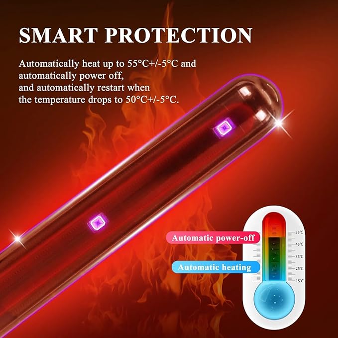 Onahole Heating Stand PRO – USB Warmer & Drying Rack for Pocket Masturbators – Quick Heat-Up & Reusable Storage Base | OH-OT-360