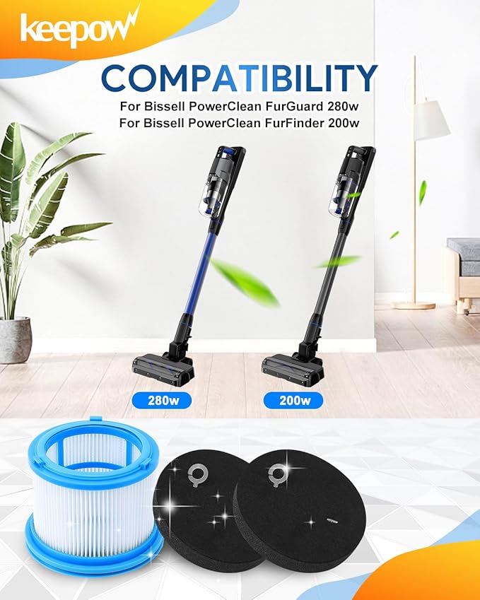 KEEPOW 2 Pack Washable HEPA Filters Kit for Bissell PowerClean FurGuard 280W and FurFinder 200W Self-Standing Cordless Vacuum Replacement Parts, 2 Filters and 4 Pre-Filter Pads and 1 brush