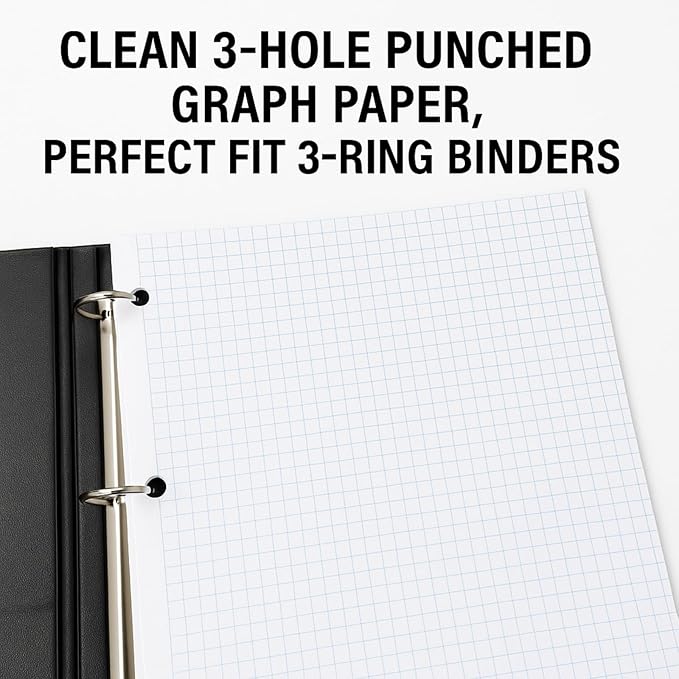 Graph Paper Loose Leaf Paper, Standard 8"x10-1/2" 4x4 Quad Ruled Notebook Paper,3 Hole Punched Filler Paper, 3 Ring Binder Paper, 300 Sheets Grid Paper, Made In USA