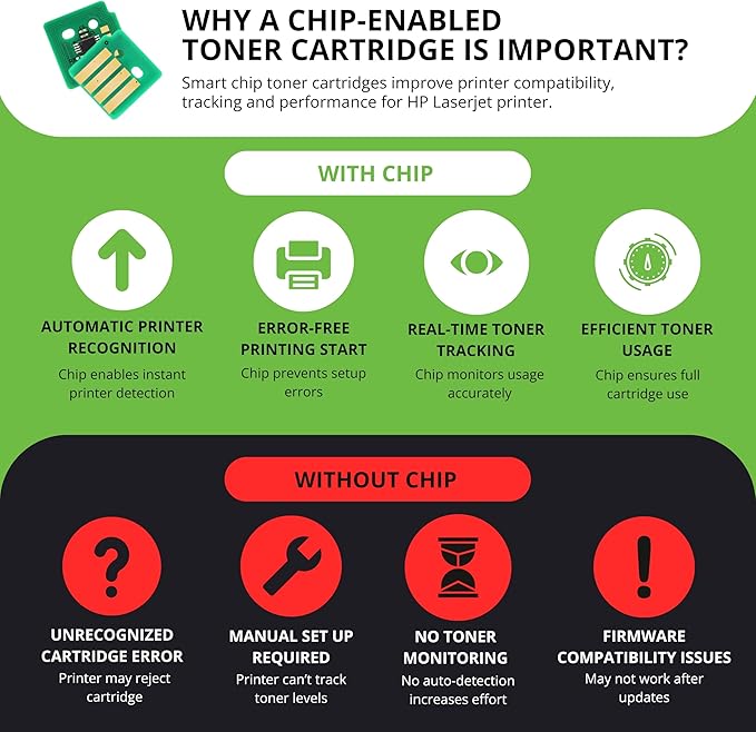 TCT 647A 648A Toner Cartridge 4 Pack - Premium Compatible Replacement for HP 647A 648A CE260A CE261A CE262A CE263A Works With HP Color LaserJet CP4520 CP4025 CP4525 Printer (Black Cyan Magenta Yellow)