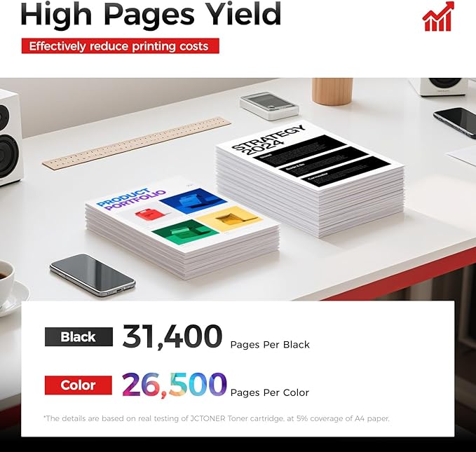 VersaLink C9000 High Capacity Toner Cartridge Set 4-Pack Replacement for Xerox 106R04074 106R04075 106R04076 106R04077 Toner Compatible with Xerox VersaLink C9000 Printer Ink Black Cyan Magenta Yellow