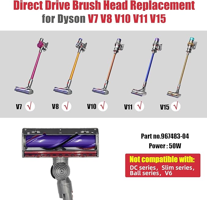 HEDONLEE Direct Drive Brush Head Replacement for Dyson V7 V8 V10 V11 V15 Vacuum, Cleaner Head Brush for Hardwood Floor Carpets Attachment for Dyson No.967483-04