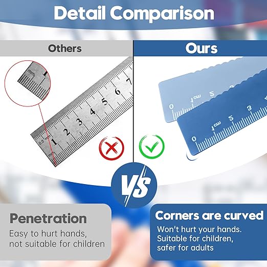 MSDADA Triangle Ruler, Protractor, Square and Ruler Set, 4 Pieces Aluminum Alloy Ruler, Metal Drafting Ruler Kit, Geometric Protractor for Student, School, Home, Office (Blue, 15cm/5.9inch)