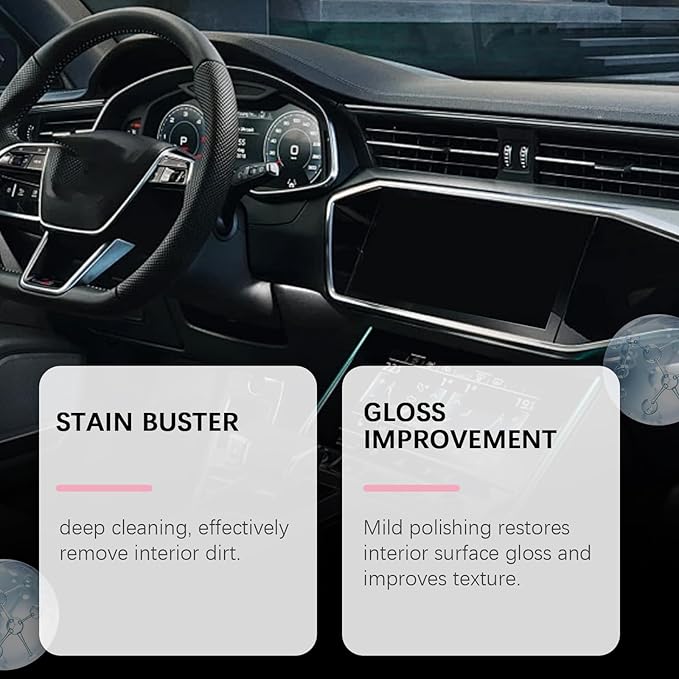Vexoilux Polishing Cleaner Car Interior, 100ml Car Interior Cleaner Spray, All Purpose Car Interior Detailer Cleaner for Dashboards, Seats, Leather, Plastic 2PCS