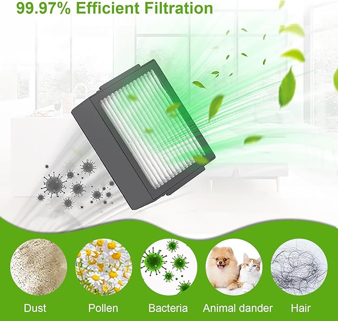 APZOVO 6 Pack Replacement HEPA Filter for iRobot Roomba i7 i7+ i3 i3+ i4 i4+ i6 i6+ i8 i8+ E5 E6 E7 J5 J5+ J6 J6+ J8 J8+