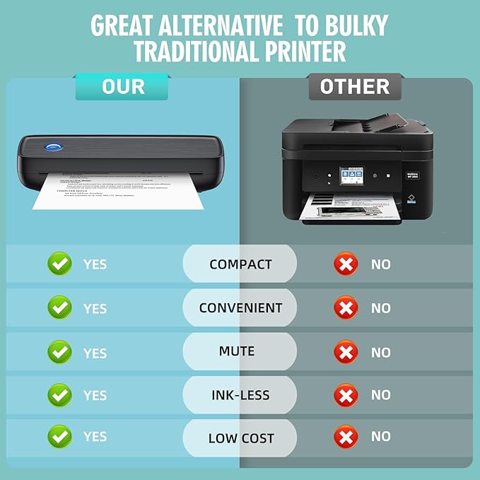 Portable Wireless for Travel - 504 DPI High Resolution Inkless Thermal Printer, 4200mAh Battery, Bluetooth & USB Compatible (A4, A5, 2/3/4", Letter, Legal) - Mini Printer for Stickers & Labels