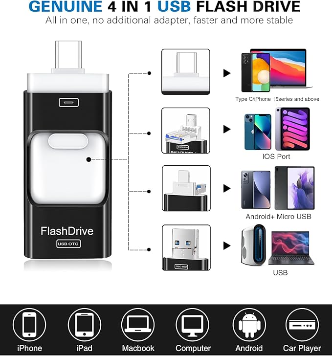Flash Drive for iPhone 256GB, 4 in 1 USB Type C Memory Stick, Photo Stick External Storage Thumb Drive for iPhone iPad Android Computer, Dark Black