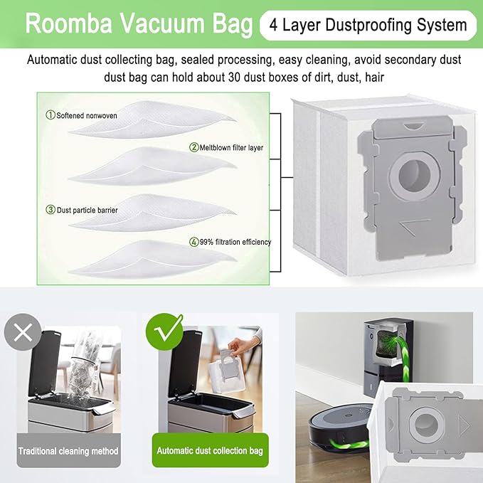 22 Pack Vacuum Bags for iRobot Roomba i7 i7+ i3 i3+ i8 i8+ j5+ i5+ i4 i4+ i1+ i6 i6+ j5+ j7 j7+ s9 s9+, i and s and j Series Clean Base Automatic Dirt Disposal Bags