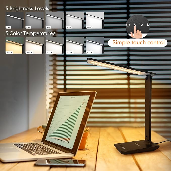 White crown LED Desk Lamp with 15W Wireless Charger & USB Port, Dimmable Table Lamp with 5 Lighting Modes, Sensitive Touch Control, Foldable & Portable Desk Light for Home, Office, Bedroom, Reading
