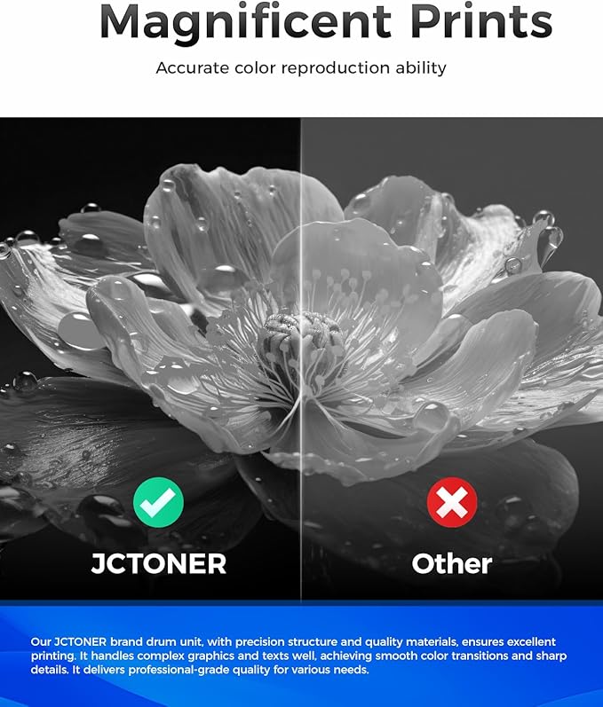 TN760 Black Toner Cartridge 2-Pack Compatible Replacement for Brother TN-760 TN730 TN-730 MFC-L2710DW MFC-L2750DW HL-L2350DW DCP-L2550DW HL-L2395DW HL-L2370DW HL-L2325DW HL-L2390DW MFC-L2690DW Printer