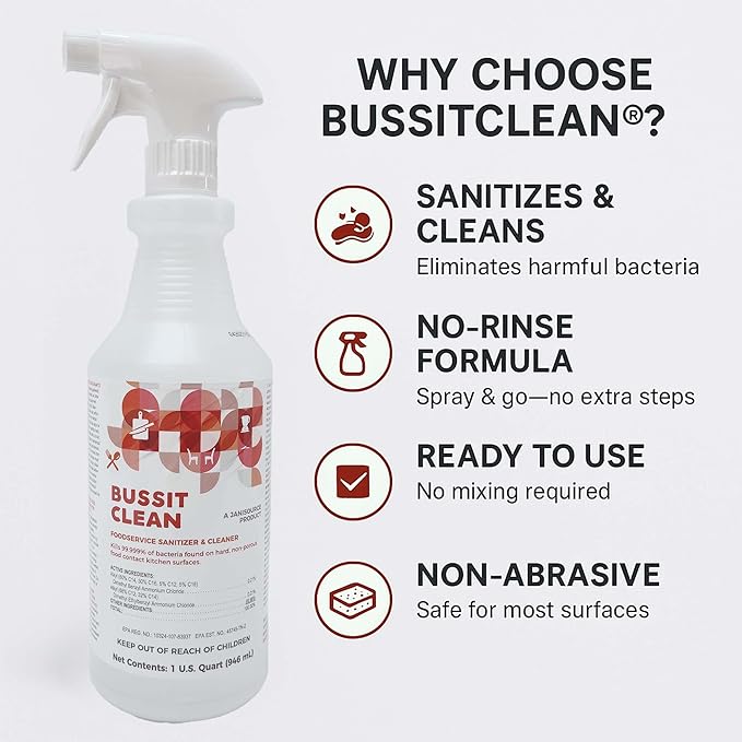 Bussit Clean Foodservice Surface Sanitizer & Cleaner, Spray and Wipe, Kills 99.9% of Kitchen Bacteria, 1 Quart (Each)