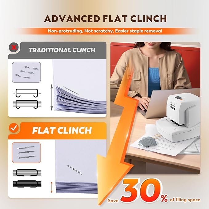 CGOLDENWALL Automatic Heavy Duty Electric Stapler, 70-75 Sheets Capacity, with 6000 Staples, Flat Clinch Jam Free, Speed & Margin Adjustable, 5000 Staples Large Cartridge