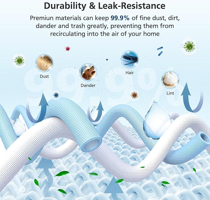 8 Pack Vacuum Bags for irobot Roomba i7, i7+, i8, i8+, i3, i3+, i4, i4+, i5, i5+ i6, i6+, j5, j5+, j6, j6+, j7, j7+, j8, j8+, j9, j9+, s9, s9+, Replacement for i & s & j Series Dirt Disposal