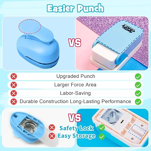 UCEC 1 Inch Hole Punch Circle Punch, Handmade Paper Punch, One Hole Punches Circle Cutter Tool for Paper Crafts, Craft Lever Puncher for Tags Cards Scrapbooking Home School Office Supplies