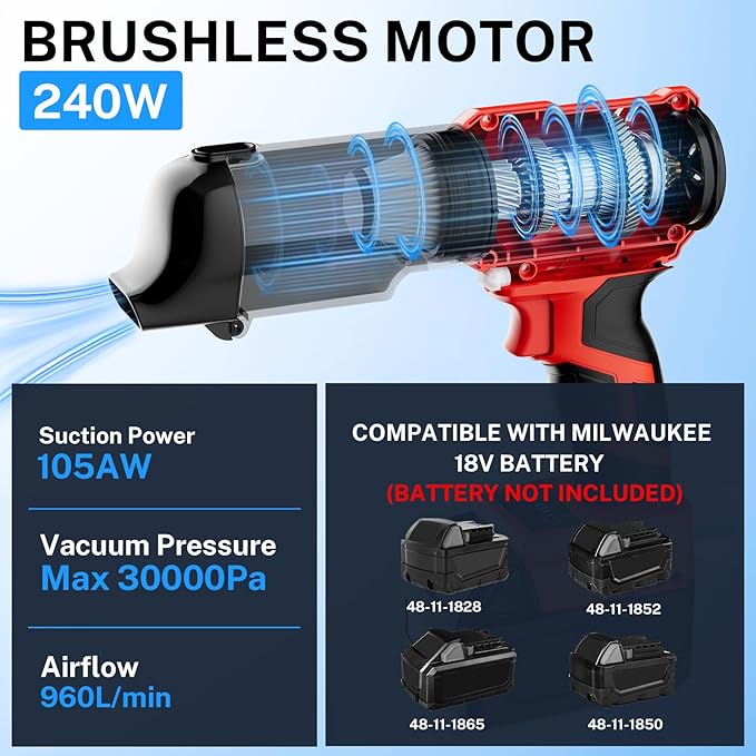 YEX-BUR Cordless Handheld Vacuum for Milwaukee 18V Battery(Tool Only), 240W Powerful Car Vacuum with Brushless Motor, 3-Speed, 5 Filters, Portable Vacuum Cleaner for Home Office Car Pet