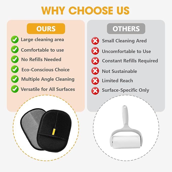 Xylpaar 2 Pcs Black Double Sided Pet Hair Removal Gloves, Electrostatic Magic Brush Pet Hair Remover and Grooming Tool with Shell Comb for Dogs & Cats, Sofa, Bed, Car and Furniture