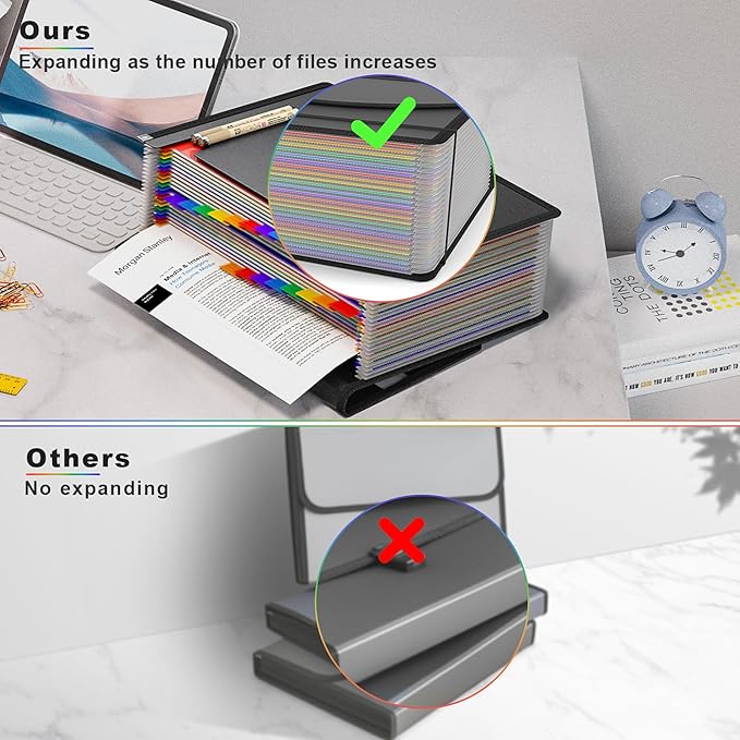 25 Pockets Expanding File Folder Accordion File Organizer with Handle,Fun Storage Portable Document Organizer File Box Filing Organizer for Home School Office Traveling, A4 and Letter Size