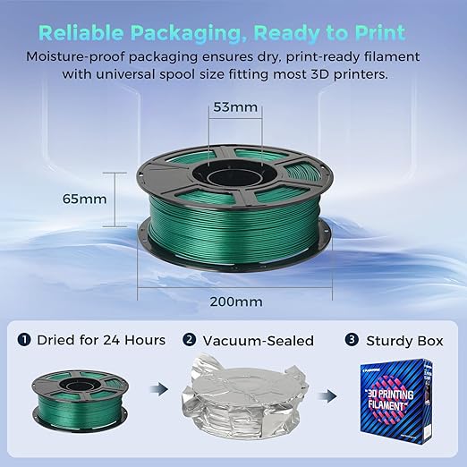 FLASHFORGE Rapid PLA Filament 1.75mm Aurora Green, 500mm/s High Speed Printing, 3D Printer Filament 1kg Spool, Dimensional Accuracy +/- 0.02mm, Enjoy Exceptional Print Quality