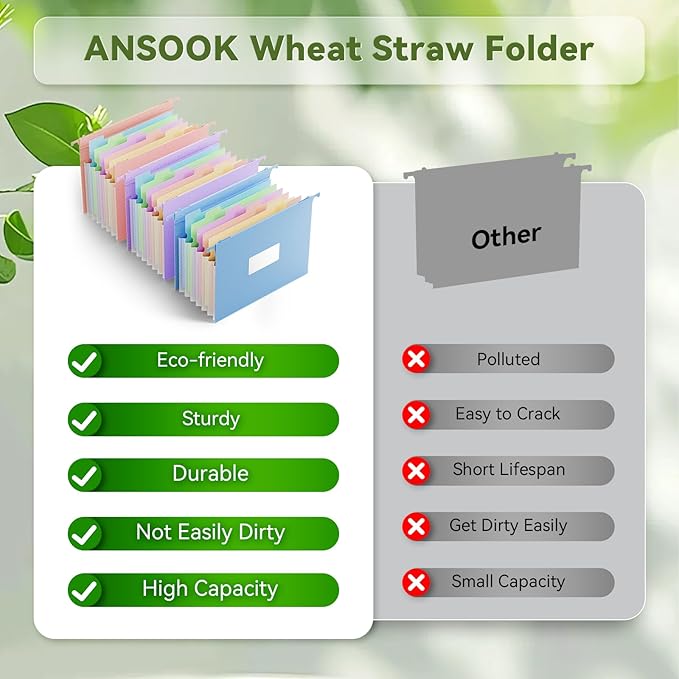ANSOOK Wheat Straw Large Capacity Hanging File Folders Letter Size,7 Expansion 1.2" Accordion Pockets,3 Pack File Cabinet Folders with Tabs, Natural Colored File Folders for Home and Office Bulk File