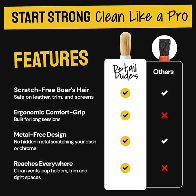 Detail Dudes Soft Boar Hair Car Detailing Brush Set - 3-Pack, Brown - Car Detailing Kit for Versatile Uses - Soft Bristles Cleaning Brush - Water-Resistant Handles