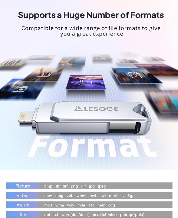 MFi Certified Flash Drive 512GB Thumb Drive USB Memory Stick High Speed External Storage Jump Drive USB Stick Photo Stick for iPhone/iPad/Android/PC and More Devices