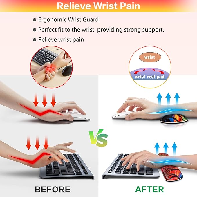 Mouse Pad with Wrist Rest Black Cat, 4-in-1 Large Mousepad+Keyboard Wrist Rest+Mouse Pad Wrist Support+Cup Pad Set,Ergonomic Mousepad,Memory Foam Desk Mat for Home Office Gaming(35.4×15.7in)