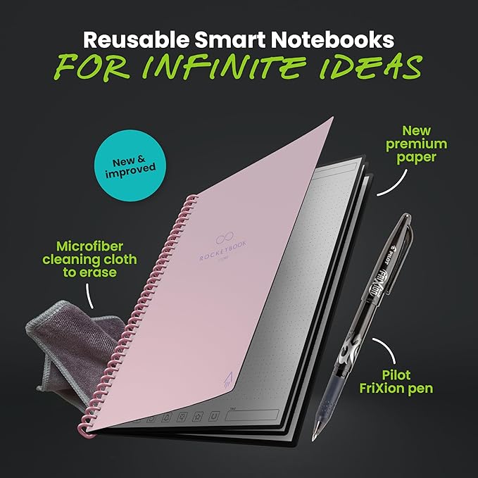 Rocketbook New Core Reusable Spiral Notebook, Executive Size 6x8.8, Pink - Dotted Pages, App-Connected, Erasable, Durable Cover, Ideal for School, Work, and Creative Projects