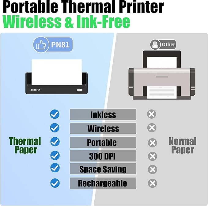 Portable Printer Wireless, Bluetooth WiFi Printers for Home Use, Small Inkless Thermal Printer for Travel, Supports 8.5" x 11" US Letter&A4 Size, Compatible with Android iOS Phone Laptop (Dark Grey)